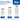 Alternate-Image6 Image for Brother TN-433 Original High Yield Laser Toner Cartridge - Twin-pack - Black - 1 Box