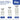 Alternate-Image6 Image for Brother TN-850 Original High Yield Laser Toner Cartridge - Twin-pack - Black - 1 Box